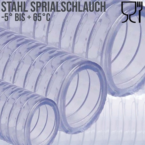 Pvc saug spiral abwasser pumpe - saug,